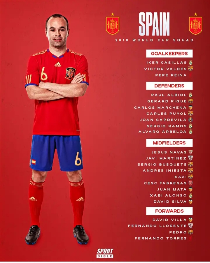 🚨🇪🇸🔥 SPAIN’S 2010 WORLD CUP SQUAD WAS ABSOLUTELY RIDICULOUS — A GENERATIONAL MASTERPIECE OF MIDFIELD MAGIC, TACTICAL PERFECTION, AND PURE FOOTBALL DOMINANCE THAT REDEFINED GREATNESS AND CONQUERED THE WORLD IN UNSTOPPABLE STYLE! 🤯🏆💥