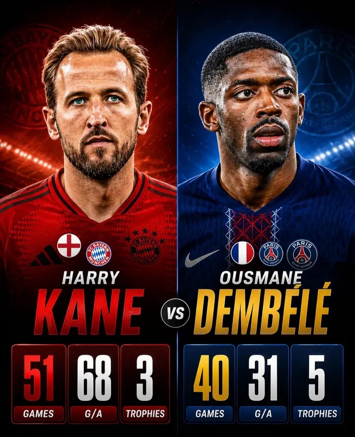 🚨👑 BALLON-D’OR-DUEL ENTFLAMMT! HARRY KANE VS DEMBÉLÉ – TOR-MONSTER GEGEN TITEL-KÖNIG: BAYERN-BOMBER DOMINIERT DIE ZAHLEN, PSG-SUPERSTAR SAMMELT DIE TROPHÄEN UND DIE FUSSBALLWELT STREITET ÜBER DIE WAHRE KRÖNUNG! 🔥⚽🏆😱