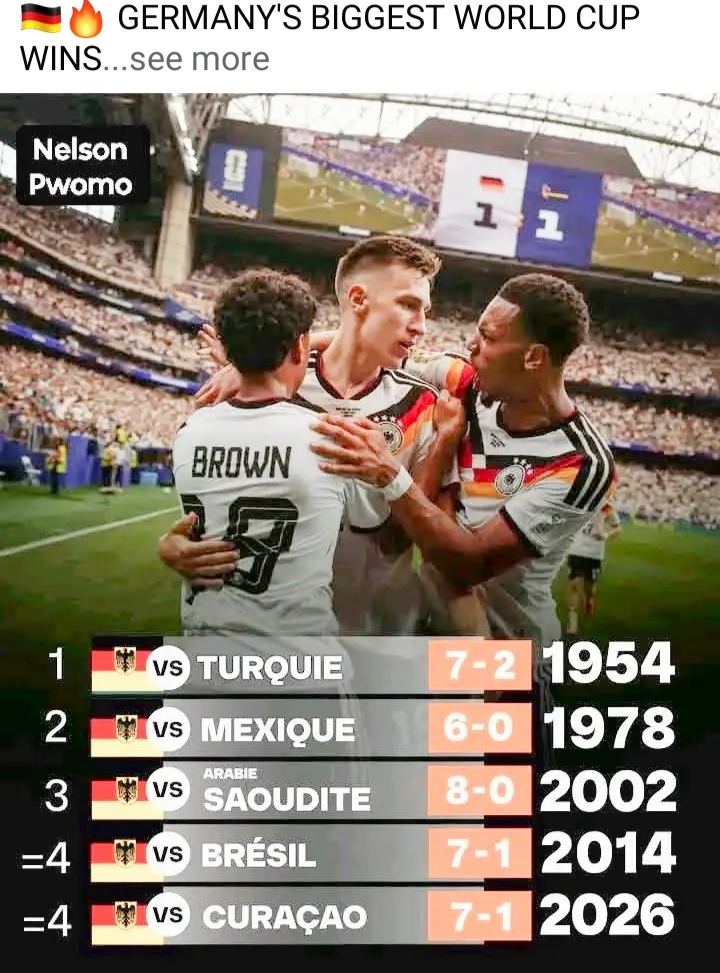 🚨👑 DEUTSCHLANDS WM-TORSTURM DER SUPERLATIVE! 🇩🇪🔥 DIE GRÖSSTEN WM-SIEGE DER MANNSCHAFT – HISTORISCHE GALA-ABENDE, UNAUFHALTSAME OFFENSIVPOWER UND EIN EWIGER BEWEIS, WARUM DIE DFB-ELF ZU DEN GIGANTEN DES WELTFUSSBALLS GEHÖRT! ⚽💥🏆