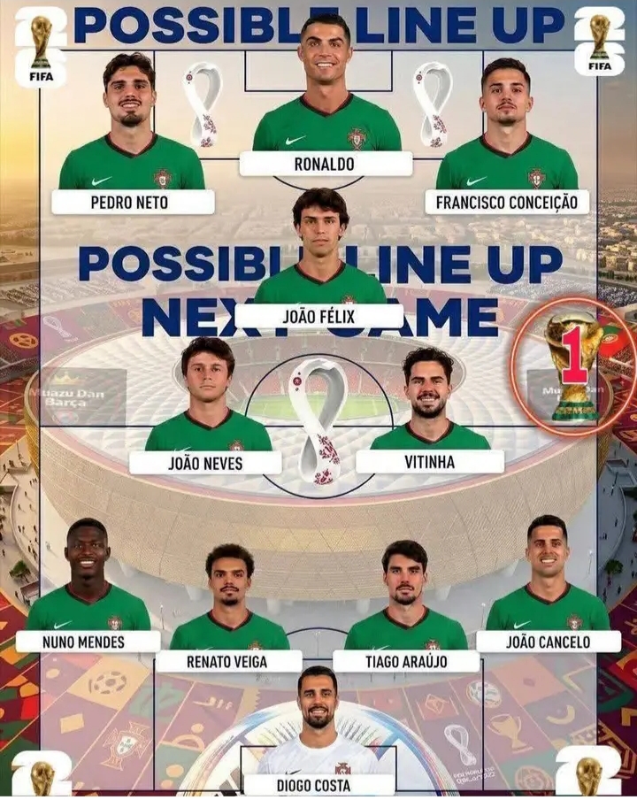 🚨💣🇵🇹 PORTUGAL’S WORLD CUP LINEUP BOMBSHELL! 👑🔥 Cristiano Ronaldo Leads a Star-Studded Seleção Into a High-Stakes Clash with Uzbekistan 🇺🇿🏆 — Roberto Martínez Set to Unleash a Fearsome XI Packed with Superstars as Portugal Chase a Crucial Victory That Could Shake the Entire 2026 FIFA World Cup! ⚽🌍😱