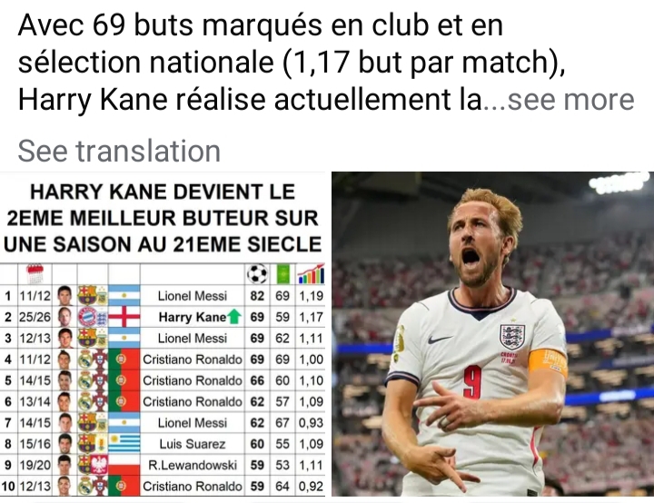 🚨💣🏴 HARRY KANE’S GOALSCORING EARTHQUAKE! 🔥👑 THE ENGLAND CAPTAIN EXPLODES TO 69 GOALS FOR CLUB AND COUNTRY AT AN INSANE 1.17 GOALS-PER-GAME RATE — DELIVERING THE SECOND-GREATEST SCORING SEASON OF THE 21ST CENTURY, TRAILING ONLY LIONEL MESSI’S LEGENDARY 2011/12 MASTERPIECE! ⚽🌍🤯🏆