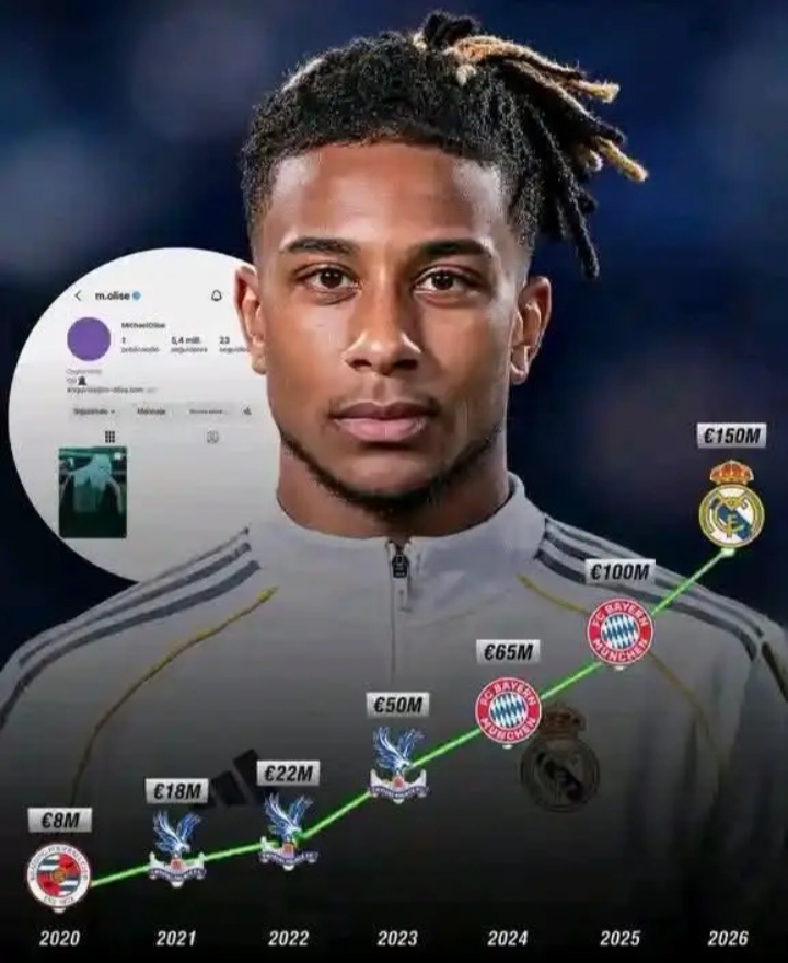 🚨💣🤍 MICHAEL OLISE INSTAGRAM WIPEOUT SHOCKER! 👀🔥 Bayern’s French Superstar Deletes Nearly Every Post as REAL MADRID TRANSFER RUMOURS EXPLODE — Fans Convinced a Galáctico Bombshell Is Brewing as One of Europe’s Hottest Wingers Appears Ready for the Biggest Move of His Career! 🌍⚽👑