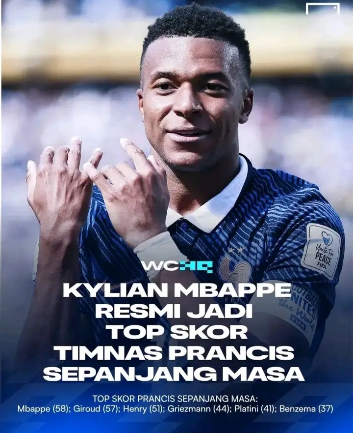 🚨💣🇫🇷 MBAPPÉ MAKES HISTORY! 👑🔥 Real Madrid’s Goal Machine SMASHES Olivier Giroud’s Legendary Record with a Stunning Brace Against Senegal — Kylian Mbappé Becomes France’s ALL-TIME TOP SCORER with 58 Goals, Cementing His Status as a Football Immortal and Writing a New Golden Chapter in French Football History! ⚽🏆🌍🐐