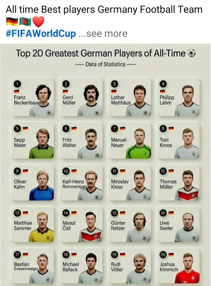 🚨💣🇩🇪 GERMANY FOOTBALL LEGENDS BOMBSHELL! 🔥⚽ THE ALL-TIME GERMAN GIANTS WHO BUILT A FOOTBALL EMPIRE! 👑🏆 FROM BECKENBAUER’S ELEGANCE TO KLOSE’S RECORDS, MÜLLER’S MAGIC TO NEUER’S REVOLUTION — THE IMMORTALS WHO MADE DIE MANNSCHAFT A GLOBAL POWERHOUSE! 😱🌍🇩🇪 WHO IS THE GREATEST GERMANY PLAYER OF ALL TIME? THE ULTIMATE LEGEND DEBATE EXPLODES! 💥⚽