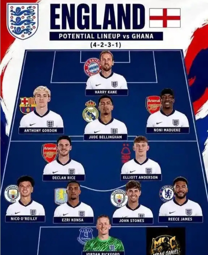 🚨💣🏆 ENGLAND VS GHANA BOMBSHELL! 🦁🔥 THREE LIONS UNLEASH THEIR WAR PLAN AS STAR-STUDDED XI PREPARES FOR A WORLD CUP SHOWDOWN! 🌍⚽😱 🇬🇧👑 ENGLAND’S BIGGEST NAMES READY TO ROAR — BUT GHANA’S BLACK STARS ARRIVE WITH A SHOCKING UPSET MISSION! 💥🔥 THE STARTING XI REVEAL COULD CHANGE EVERYTHING! 🏆⚔️ WHO WILL DOMINATE THE BATTLEFIELD? 🦁🌍 COMMENT YOUR WINNER! 👇