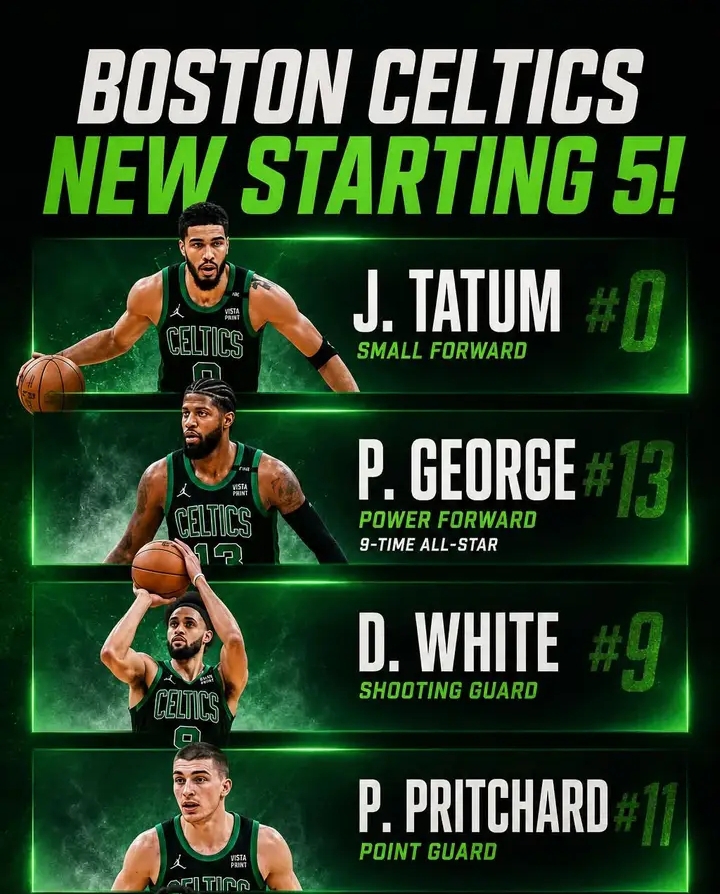 🚨☘️ BOSTON BOMBENSHELL! The Celtics’ explosive new starting five is sending shockwaves through the NBA — elite talent, towering length, and devastating firepower unite in a lineup built to terrorize the East! 🔥🏀😱